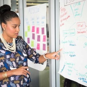 Personal Mastery – Moms Superpower